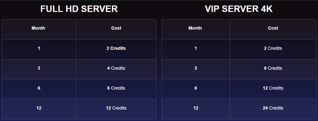 IPTV Pricing Reseller Plans